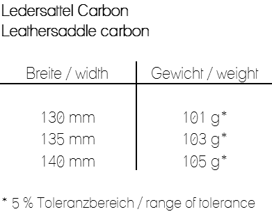 Gewicht_SattelGepolstertOffen