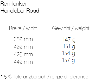 Gewicht_Lenker Rennrad