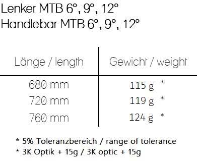 Manillar MCFK Flatbar 6º/9º carbono > Bike Gourmet Bike Gourmet