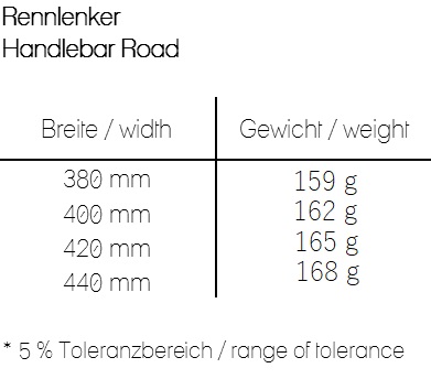 Gewicht_LenkerAero